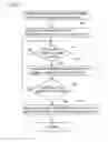 Fig. 07 - Network System and Electronic Apparatus