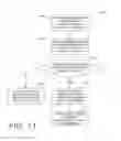 Fig. 13 - Adaptive modulation for fixed wireless link in cable transmission system