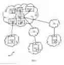 Fig. 02 - Method and system for selective call forwarding based on media attributes in telecommunication network