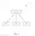 Fig. 02 - Method of Optimizing Power Saving and Related Communication Device