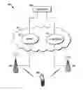 Fig. 01 - Method and device for reducing power drain while camped on a wireless local area network