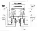 Fig. 01 - SINGLE INPUT SINGLE OUTPUT REPEATER FOR RELAYING A MULTIPLE INPUT MULTIPLE OUTPUT SIGNAL