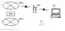 Fig. 01 - Mobile terminal and mobile terminal data relay method