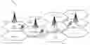 Fig. 01 - Wireless Attachment To Multiple Radio Access Networks At The Same Time