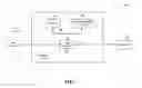 Fig. 02 - Power headroom reporting for multicarrier LTE systems