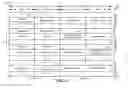 Fig. 06 - Power headroom reporting for multicarrier LTE systems