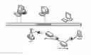 Fig. 01 - Dynamic mesh networks