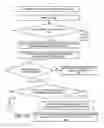 Fig. 06 - Channel assignment for a wireless network
