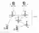 Fig. 01 - NAS-based signaling protocol for overload protection of random access in massive machine type communication