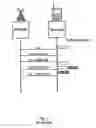 Fig. 02 - Method and arrangement in a wireless communication system