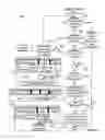 Fig. 07 - Methods and systems for transmission of multiple modulated signals over wireless networks