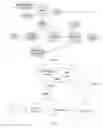 Fig. 02 - Method, system, and apparatus for registration processing