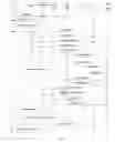 Fig. 05 - Method, system, and apparatus for registration processing