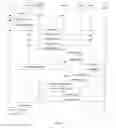 Fig. 06 - Method, system, and apparatus for registration processing