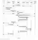 Fig. 11 - Method, system, and apparatus for registration processing