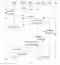 Fig. 13 - Method, system, and apparatus for registration processing