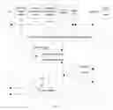 Fig. 17 - Method, system, and apparatus for registration processing