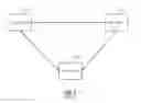 Fig. 02 - Network Device For Implementing Access Points And Multiple Client Stations