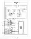 Fig. 09 - Point-to-multipoint service in a layer two ethernet network