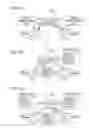 Fig. 09 - TRANSMITTER AND CONTROL INFORMATION CONFIGURATION METHOD
