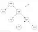 Fig. 01 - FLY-BY AND ACK-ACCELERATED ARBITRATION FOR BROADCAST PACKETS