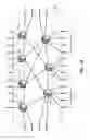 Fig. 02 - Distributed configuration management for virtual cluster switching