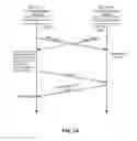 Fig. 09 - Distributed configuration management for virtual cluster switching