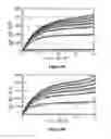 Fig. 06 - Method for modeling and parameter extraction of LDMOS devices