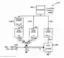 Fig. 01 - Method for using a multi-tune transceiver