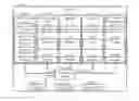 Fig. 01 - Method and apparatus for fast prototyping of wireless transceivers