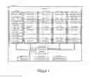 Fig. 02 - Method and apparatus for fast prototyping of wireless transceivers