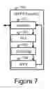 Fig. 08 - Method and apparatus for fast prototyping of wireless transceivers