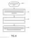 Fig. 08 - Electromagnetic interference reduction in wireline applications using differential signal compensation