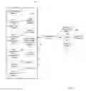 Fig. 02 - Detecting faults affecting communications links