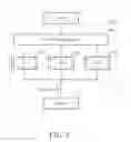 Fig. 03 - Circuit for recognizing a beginning and a data rate of data and method thereof