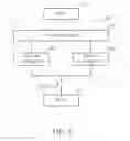 Fig. 04 - Circuit for recognizing a beginning and a data rate of data and method thereof