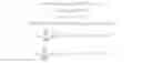 Fig. 02 - SUPER MACRO BLOCK BASED INTRA CODING METHOD AND APPARATUS