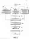 Fig. 08 - Methods and apparatus for transform selection in video encoding and decoding