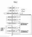 Fig. 02 - Moving picture encoding method and decoding method