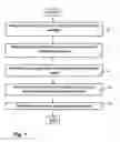 Fig. 02 - Methods and systems for improving iterative signal processing