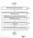 Fig. 03 - Methods and systems for improving iterative signal processing