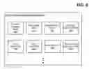 Fig. 07 - Testing and quality assurance of interactive voice response (IVR) applications