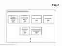 Fig. 08 - Testing and quality assurance of interactive voice response (IVR) applications