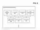 Fig. 09 - Testing and quality assurance of interactive voice response (IVR) applications