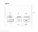 Fig. 02 - Systems for intelligent authentication based on proximity