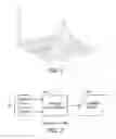 Fig. 02 - Methods for estimating peak location on a sampled surface with improved accuracy and applications to image correlation and registration