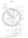 Fig. 02 - Techniques for tomographic image by background subtraction