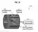 Fig. 11 - Techniques for tomographic image by background subtraction