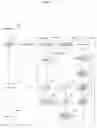 Fig. 04 - Medical image processing and registration system