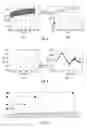 Fig. 07 - Systems and methods for measurement of geometrical parameters of threaded joints
